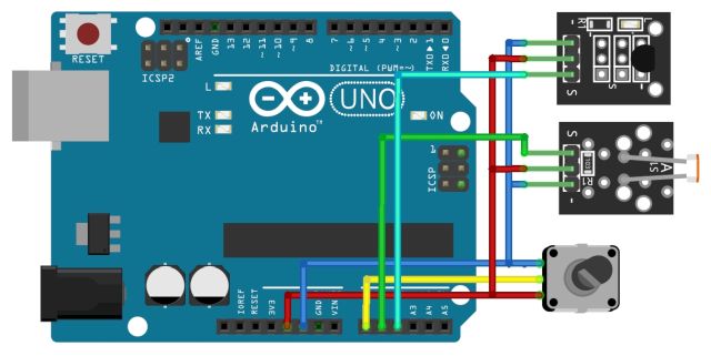 Soros plotter (diagram) az Arduino 1.x alatt - Cseh Robert / TavIR Potenciometer, hőmérő és megvilágításmérő