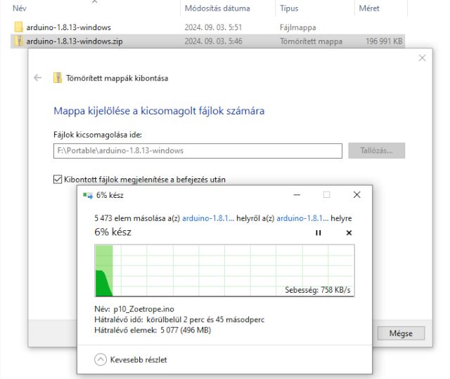 A kibontás folyamata