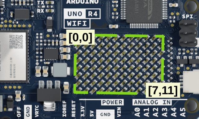Arduino UNO R4: LED mátrix pozíciók