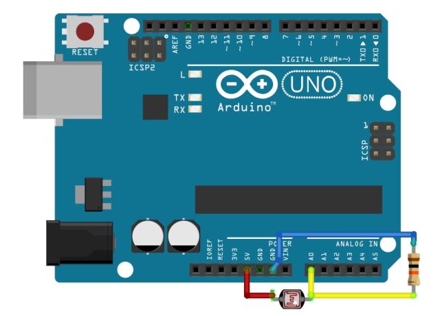 Fényérzékelés fotoellenállással - Cseh Robert / TavIR Arduino Uno mikrokontroller, amelyhez egy fotoellenállás (LDR) és egy ellenállás van csatlakoztatva az analóg bemeneti portok egyikére.