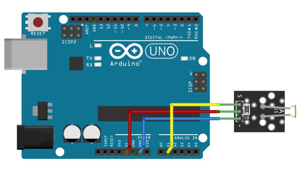 Fényérzékelés fotoellenállással és környezeti megvilágításszabályzás - Cseh Robert / TavIR Egy Arduino Uno mikrokontrollerhez csatlakoztatott fényérzékelő modul, amely egy fotoellenállást (LDR) tartalmaz. A kábelek a tápellátást (5V és GND) és az analóg bemenetet (A1) kötik össze az érzékelő modullal.