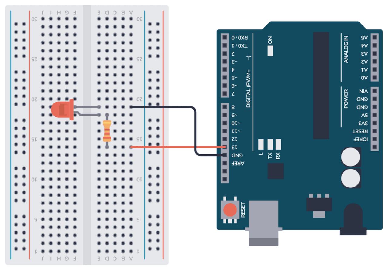 Mi az az Arduino és hol van értelme használni? - Cseh Robert / TavIR Arduino mikrokontroller egy LED-del és ellenállással összekötve egy breadboardon.