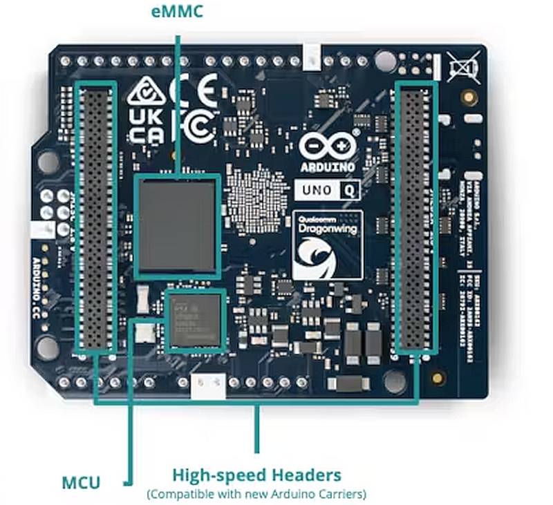 Az Arduino UNO Q fejlesztőlap hátoldala, eMMC tárolóval, Qualcomm Dragonwing MCU-val és nagysebességű csatlakozókkal AI és IoT projektekhez.