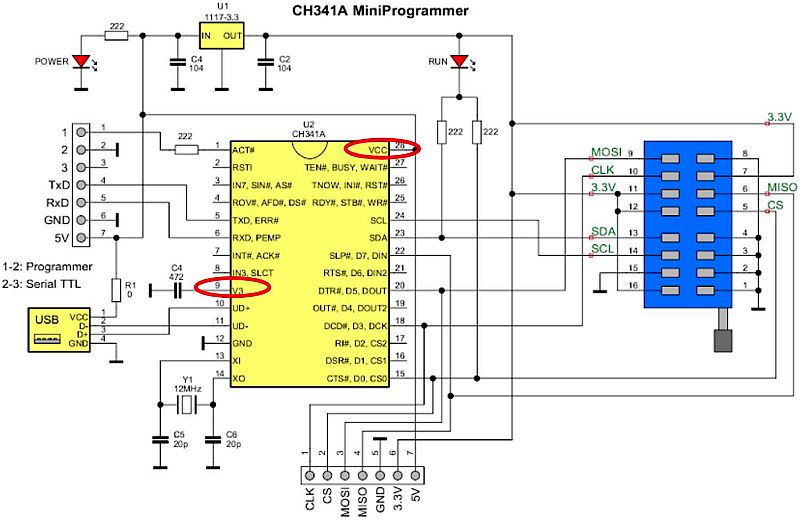 CH341A mini programozó séma: teljes kapcsolási rajz USB kommunikációval, SPI/I²C interfésszel, 3.3V-os feszültségszabályzóval és teljes kialakítással - jelölve a kritikus Vcc (28) és V3 (9) kivezetéseket