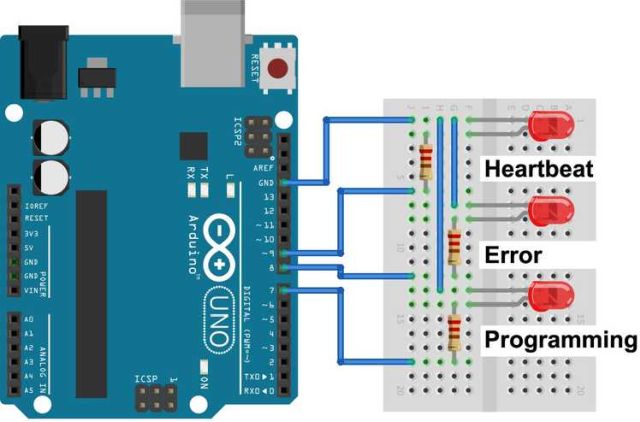 ArduinoISP a státuszt jelző LED-ekkel